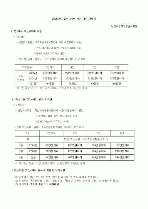 (특수/보육/유치원)유아교육비 지원 계획 안내장