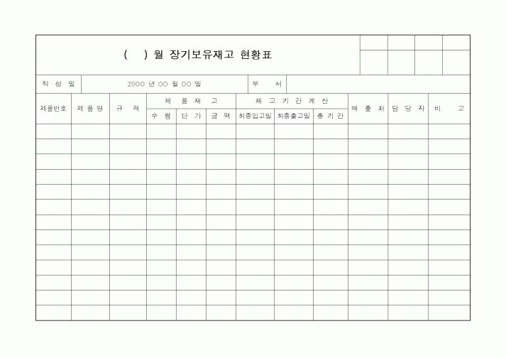 (제조/생산)( ) 월 장기보유재고 현황표