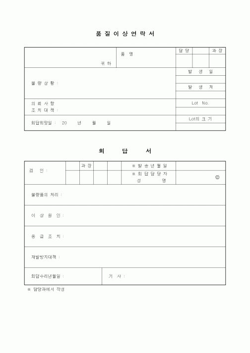 (제조/생산)품질이상연락서(회답서)