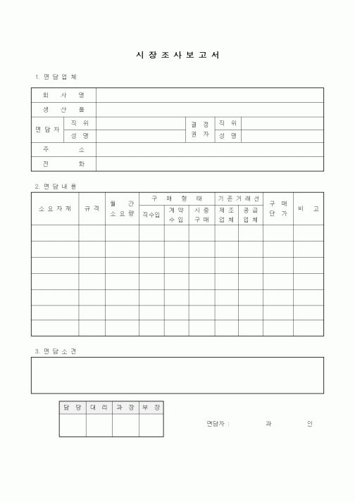 (판매/영업)시장조사보고서