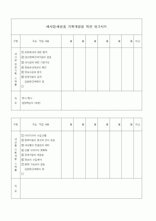 (경영)새사업·새상품 기획개발을 위한 워크시트