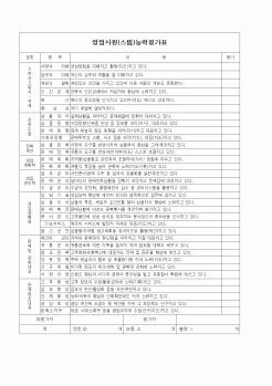 (인사/노무)영업사원(스탭)능력평가표