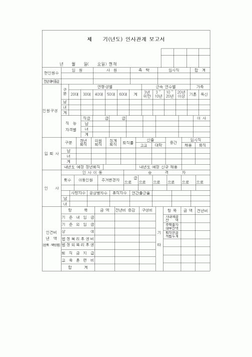 (인사/노무)인사관계 보고서2