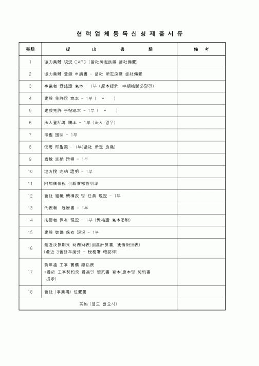 (중국어서식)협력업체등록신청제출서류