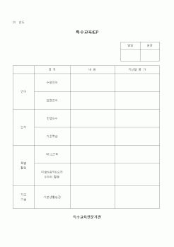 (특수/보육/유치원)특수교육IEP