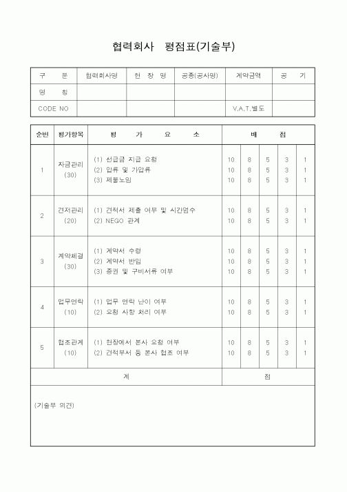 (기타건설)협력회사 평점표