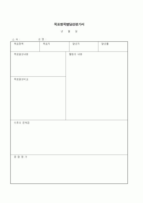 (경영)목표항목별달성평가서