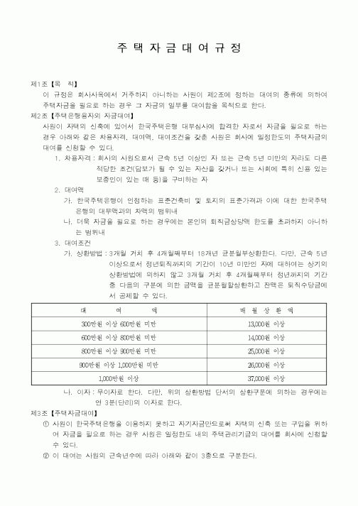 (은행/금융)주택자금대여규정