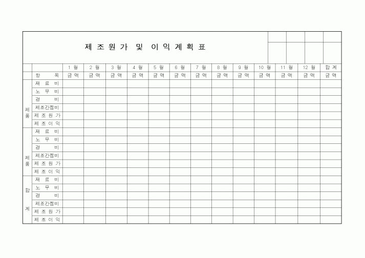 (제조/생산)제조원가 및 이익계획서