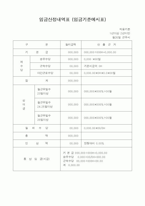 (총무)임금산정내역표 (임금기준예시표)