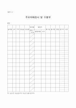 (공사관리)주요자재검사 및 수불부