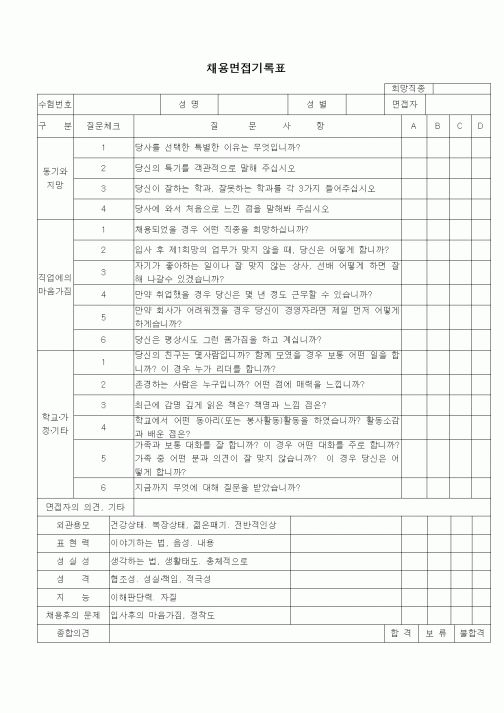 (인사/노무)채용면접기록표5