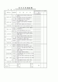 (인사/노무)인사고과표(공통)1