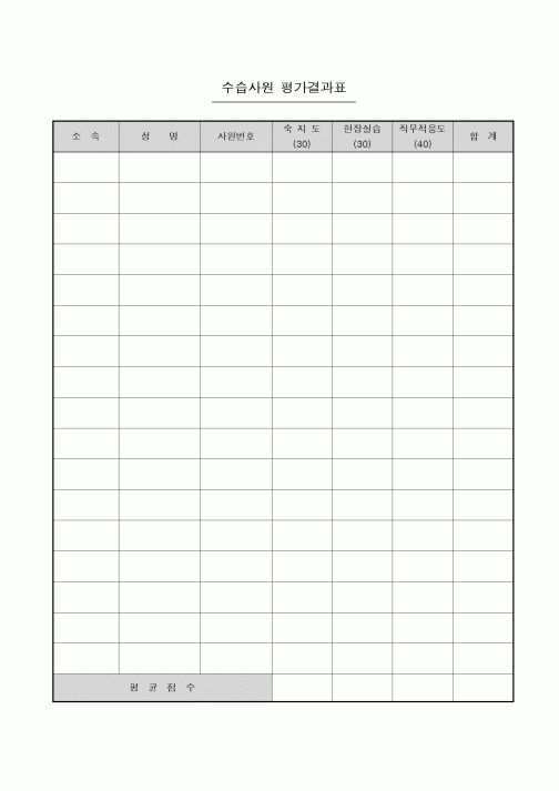 (인사/노무)수숩사원 평가결과표