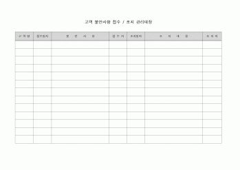 (영업)고객 불만사항 접수, 조치관리대장