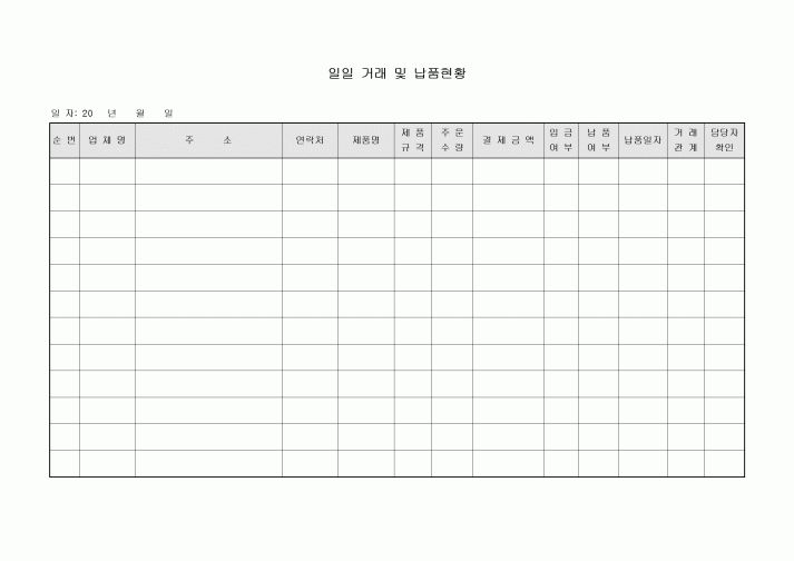 거래및납품현황(업체별)