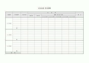 신규사업 투자계획(사업별)