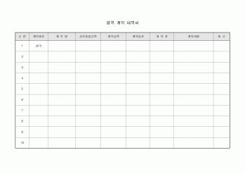 용역계약 내역서