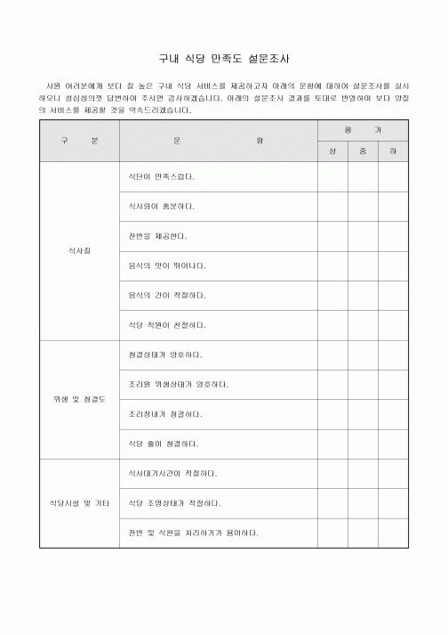 구내 식당 만족도 설문조사