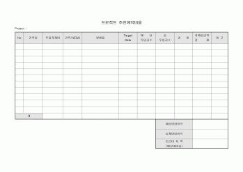 프로젝트 추진 계략 비용