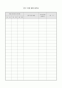 연구 수행 체계 내역서