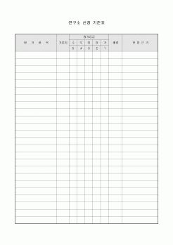 연구소 선정 기준표