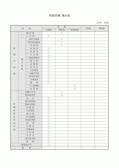 비용분해계산표