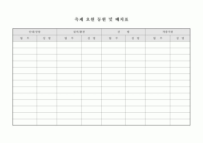 축제 요원 동원 및 배치표