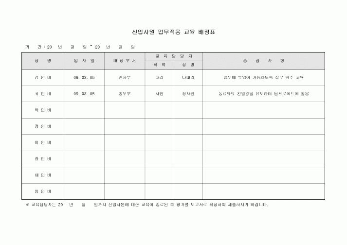 신입사원 업무적응 교육 배정표