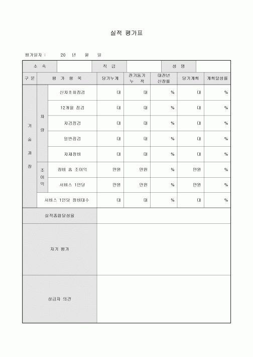 실적 평가표(자동차회사 기술과장)