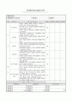 인사평가표(기술연구직)