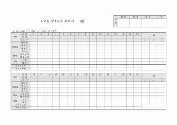 작업장 청소상태 점검표(음식점)