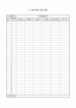 제품납품현황(월간)