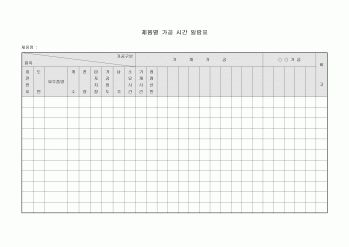 제품별 가공 시간 일람표