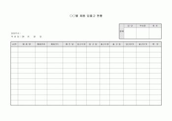 제품입출고현황(월간)