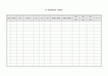 IP ADDRESS TABLE