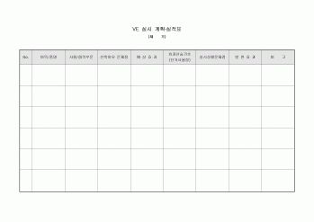 VE 실시 계획·실적표