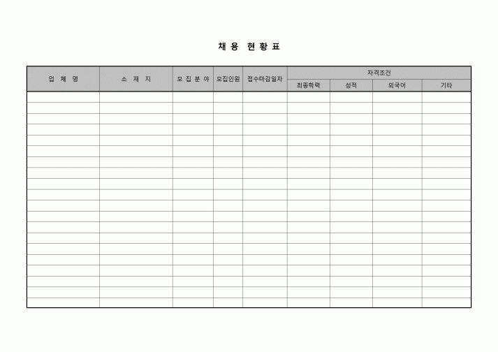 (취업) 채용현황표