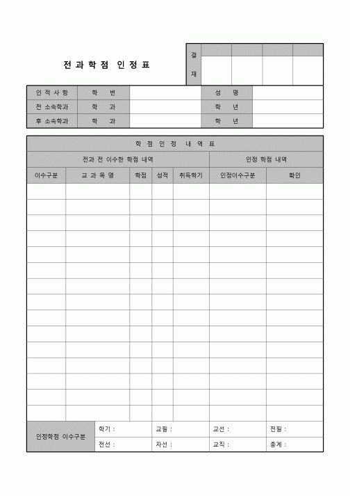 (운영) 전과학점 인정표