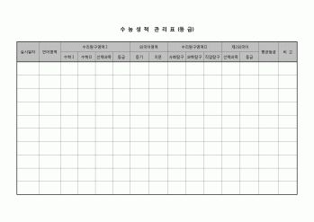 (학생) 수능성적 관리표(등급)