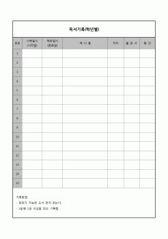 (학급운영) 독서기록(학년별)