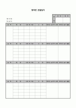 (유아교육) 관찰일지(영아반)