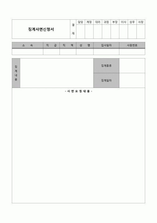 (인사)징계사면신청서