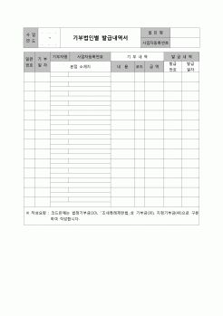 (법인세) 기부법인별발급내역서(법인세별지제75호(2))(06.3.14개정)