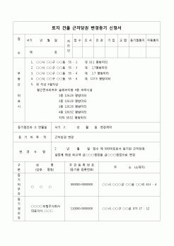 (등기)토지건물 근저당권 변경등기 신청서(변경계약)