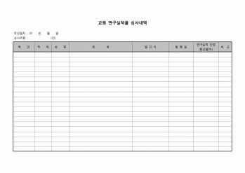 (교수) 교원 연구실적물 심사내역(대학, 심사위원별)