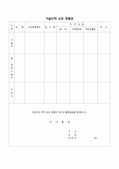 (노무관리)기술 인력 보유 현황표(자격)