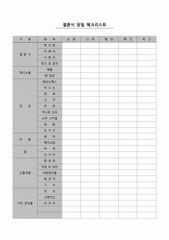 (경조사)  결혼식 당일 체크리스트2