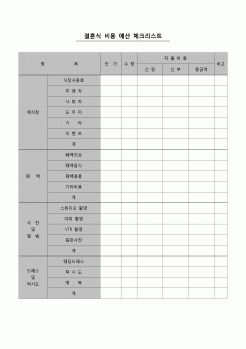 (경조사)  결혼식 비용 예산 체크리스트