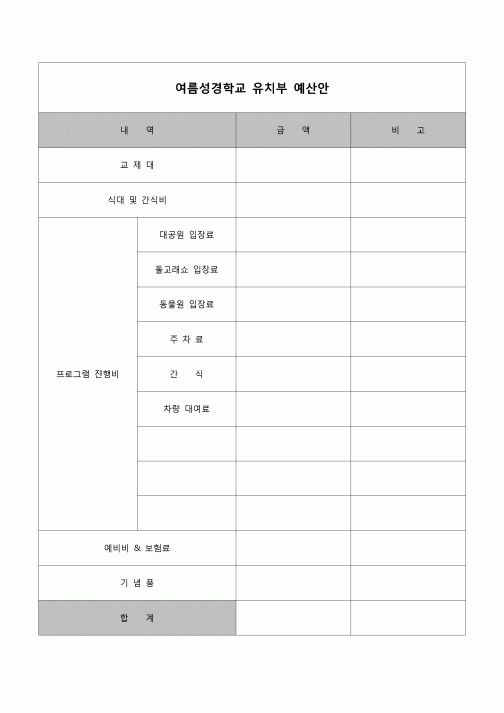 (종교)  여름성경학교 예산안(유치부)